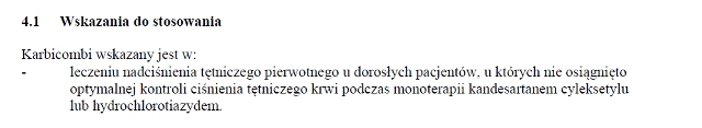 Wskazania wg ChPL