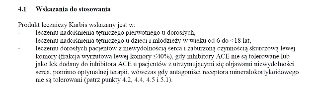 Wskazania wg ChPL