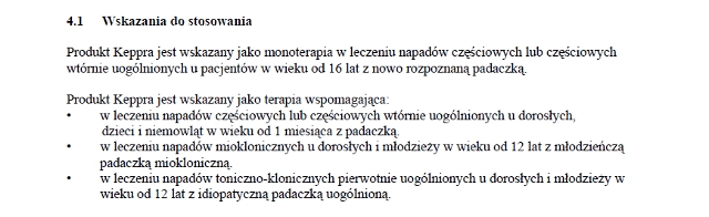 Wskazania wg ChPL