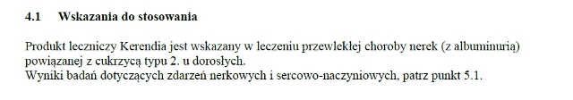 Wskazania wg ChPL