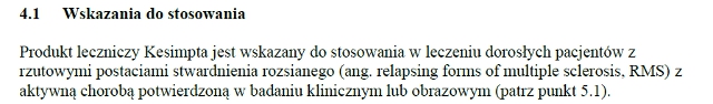 Wskazania wg ChPL