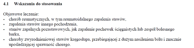 Wskazania wg ChPL