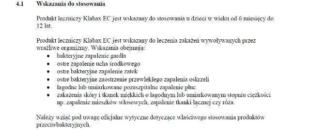 Wskazania wg ChPL
