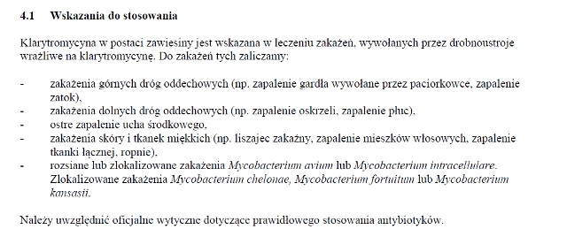 Wskazania wg ChPL