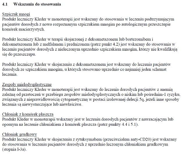 Wskazania wg ChPL