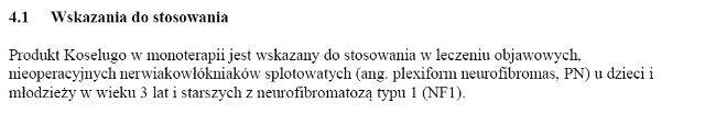 Wskazania wg ChPL