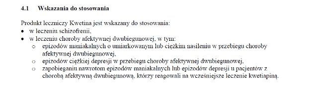 Wskazania wg ChPL