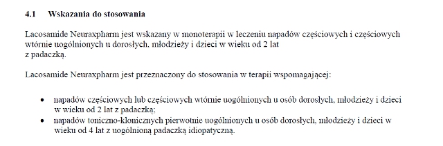 Wskazania wg ChPL