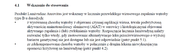 Wskazania wg ChPL