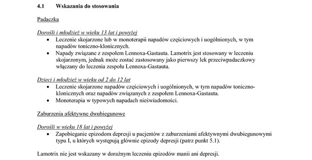 Wskazania wg ChPL