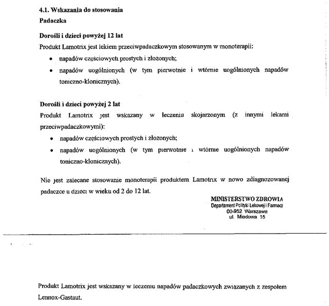 Wskazania wg ChPL