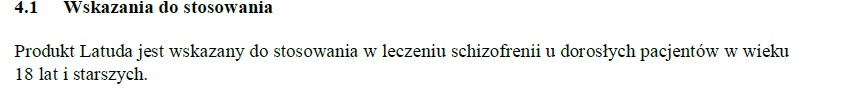 Wskazania wg ChPL