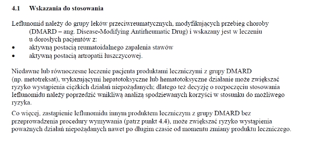 Wskazania wg ChPL