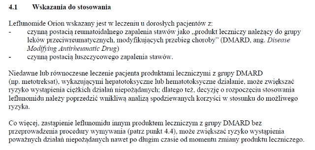 Wskazania wg ChPL