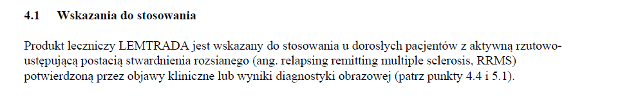 Wskazania wg ChPL