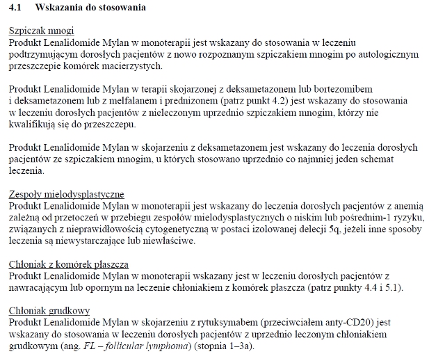 Wskazania wg ChPL