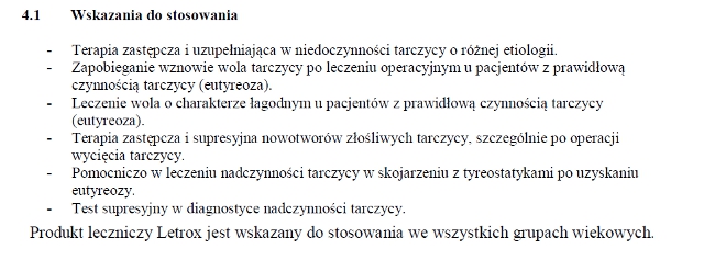 Wskazania wg ChPL