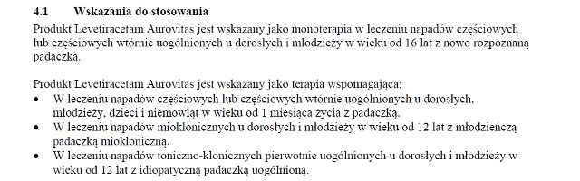 Wskazania wg ChPL