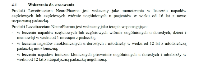 Wskazania wg ChPL