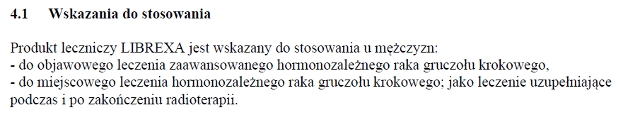 Wskazania wg ChPL