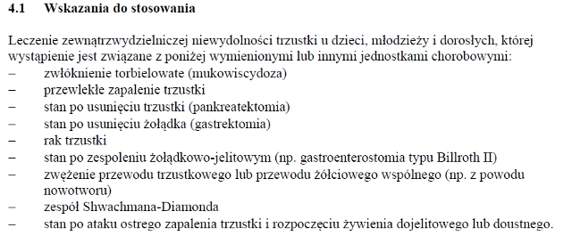 Wskazania wg ChPL
