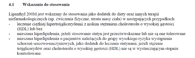 Wskazania wg ChPL