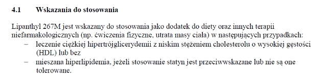 Wskazania wg ChPL