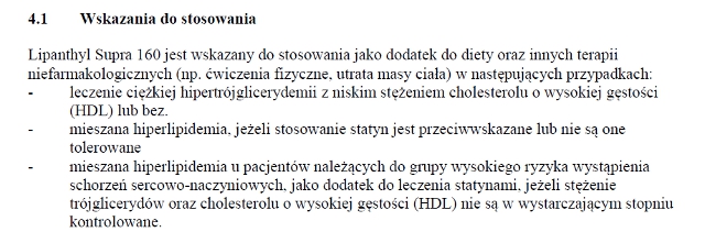 Wskazania wg ChPL