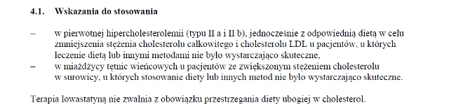 Wskazania wg ChPL