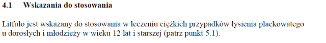 Wskazania wg ChPL