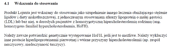 Wskazania wg ChPL