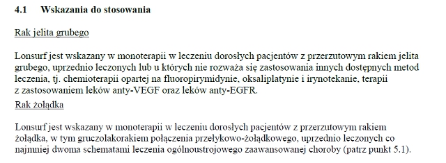 Wskazania wg ChPL