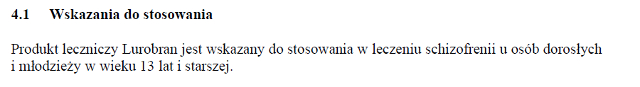 Wskazania wg ChPL