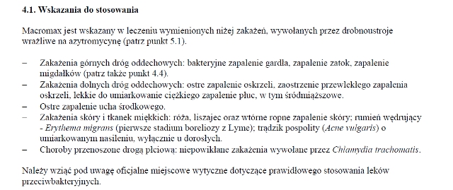 Wskazania wg ChPL