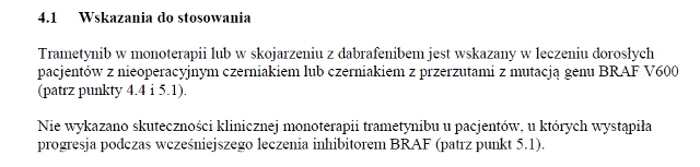 Wskazania wg ChPL