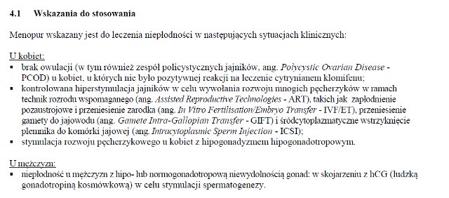 Wskazania wg ChPL
