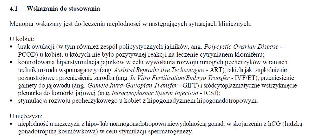 Wskazania wg ChPL