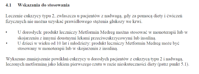Wskazania wg ChPL