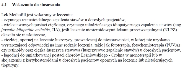 Wskazania wg ChPL