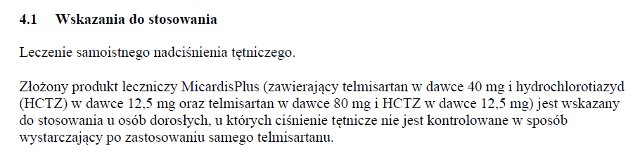 Wskazania wg ChPL