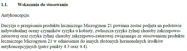 Wskazania wg ChPL