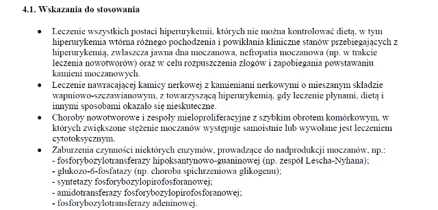 Wskazania wg ChPL