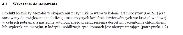 Wskazania wg ChPL