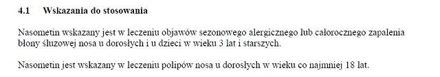 Wskazania wg ChPL
