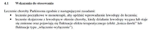 Wskazania wg ChPL