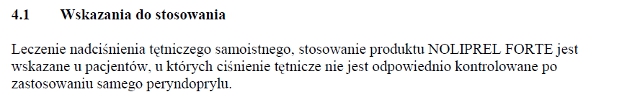 Wskazania wg ChPL