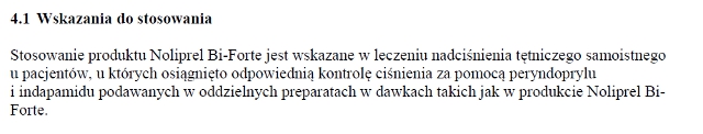Wskazania wg ChPL