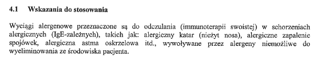 Wskazania wg ChPL