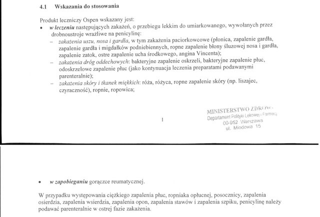 Wskazania wg ChPL
