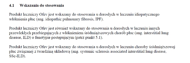 Wskazania wg ChPL